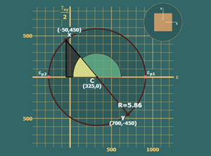 Thumbnail image of animation M13.4