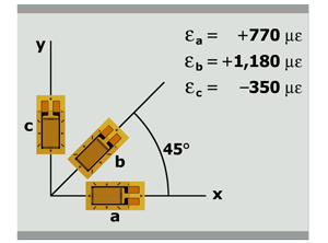 Thumbnail image of animation M13.6
