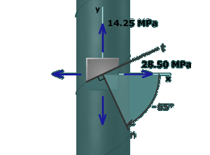 Thumbnail image of animation M14.3