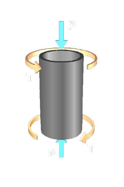Combined axial force and torsion