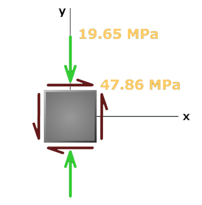 Combined axial force and torsion