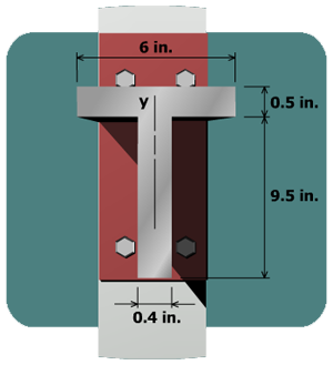 Principal stresses in a tee beam