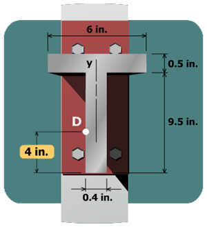 Principal stresses in a tee beam