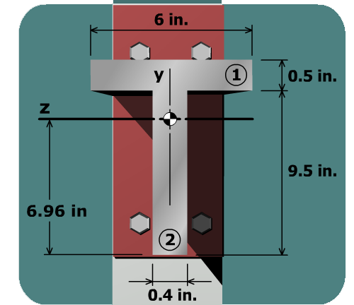 Principal stresses in a tee beam