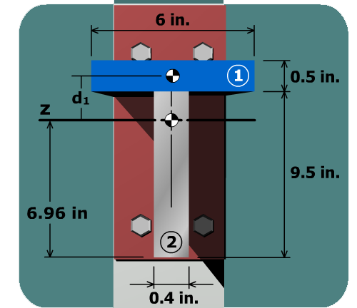Principal stresses in a tee beam