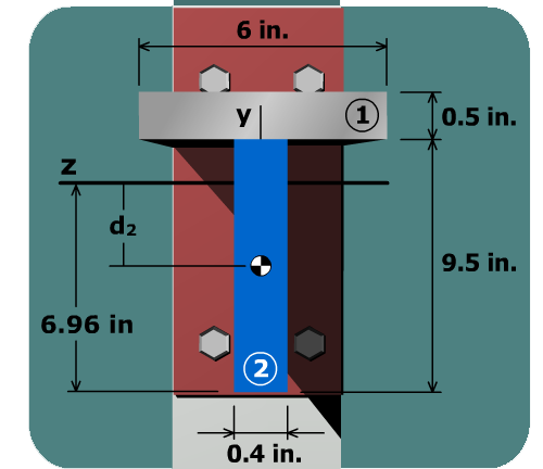 Principal stresses in a tee beam