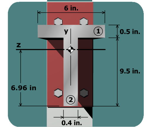 Principal stresses in a tee beam