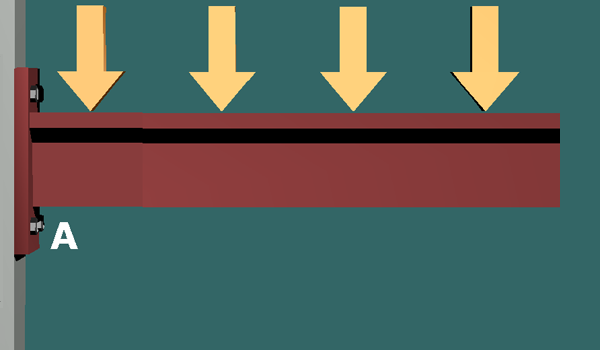 Principal stresses in a tee beam