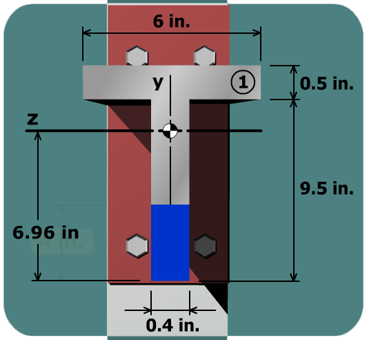 Principal stresses in a tee beam