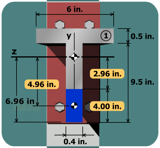 Principal stresses in a tee beam