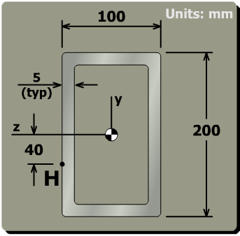 Principal stresses in a rectangular tube