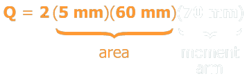 Q=2(5 mm)(60 mm)(70 mm)