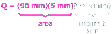 Q=(90 mm)(5 mm)(97.5 mm)
