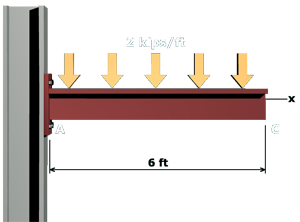 Thumbnail image of animation M15.2