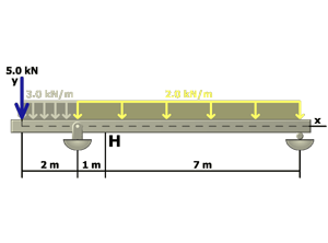 Thumbnail image of animation M15.3