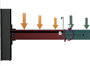 Thumbnail image of animation M15.4