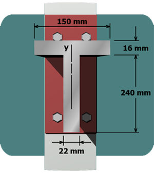 Centroid calculation: tee shape