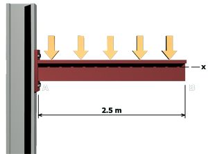 Thumbnail image of animation A.2