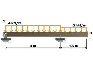 Thumbnail image of animation A.3